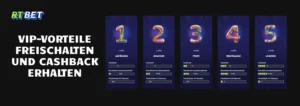 RTBet vip vorteile